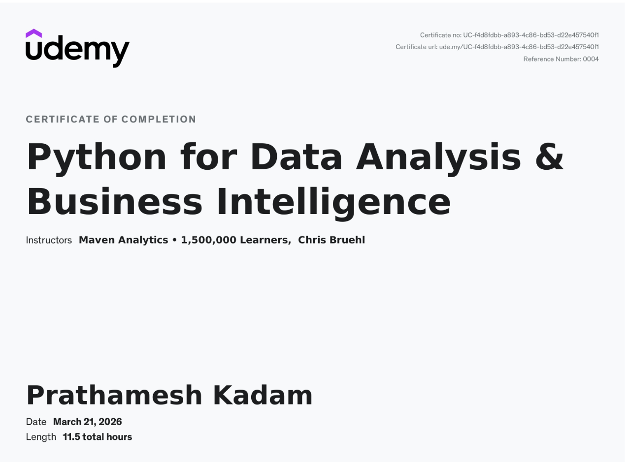 Python for Data Analysis & BI